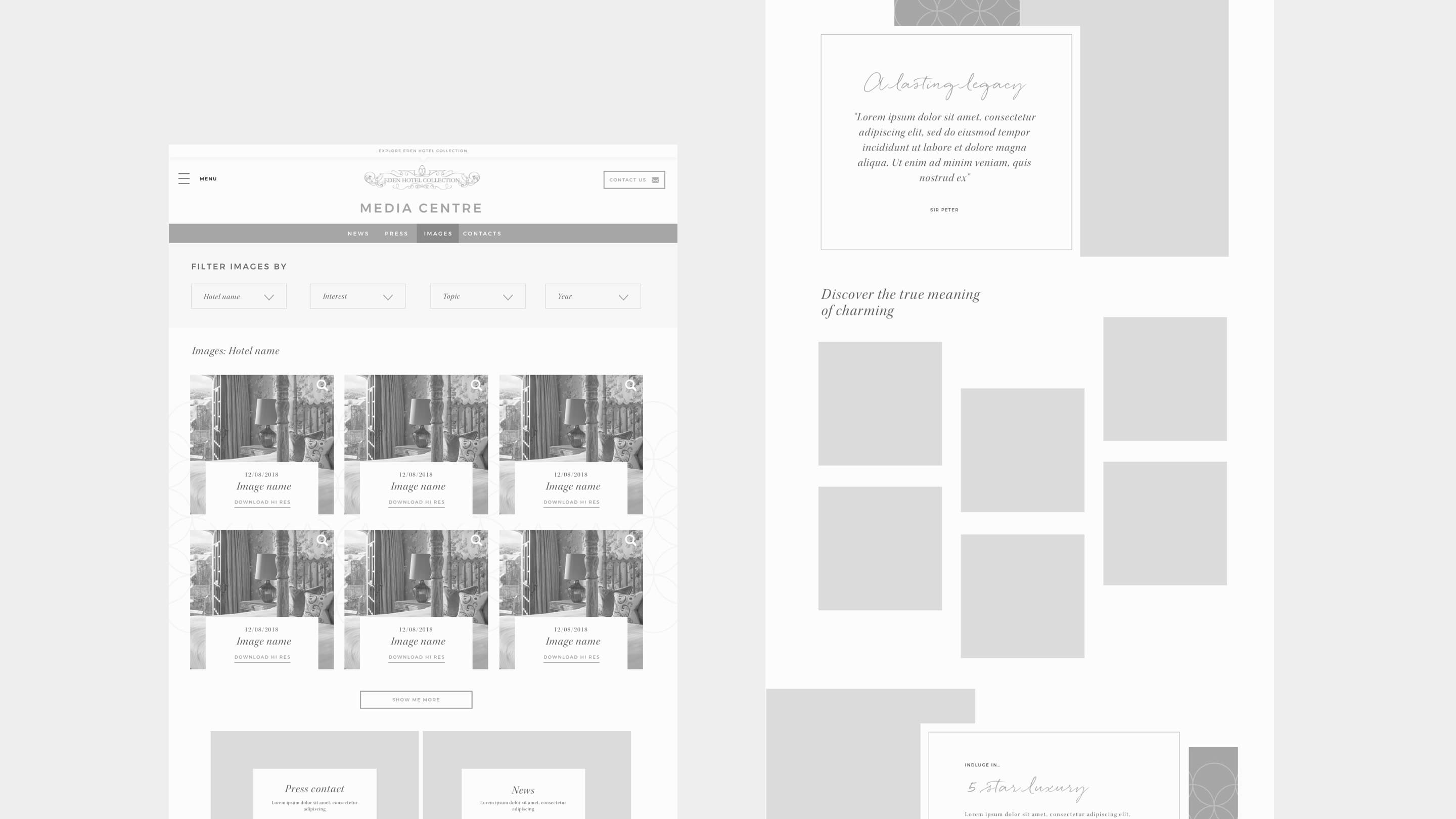 wireframing for a website